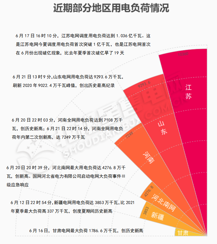 微信图片_20220624082752.png