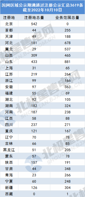 微信图片_20221013081619.png